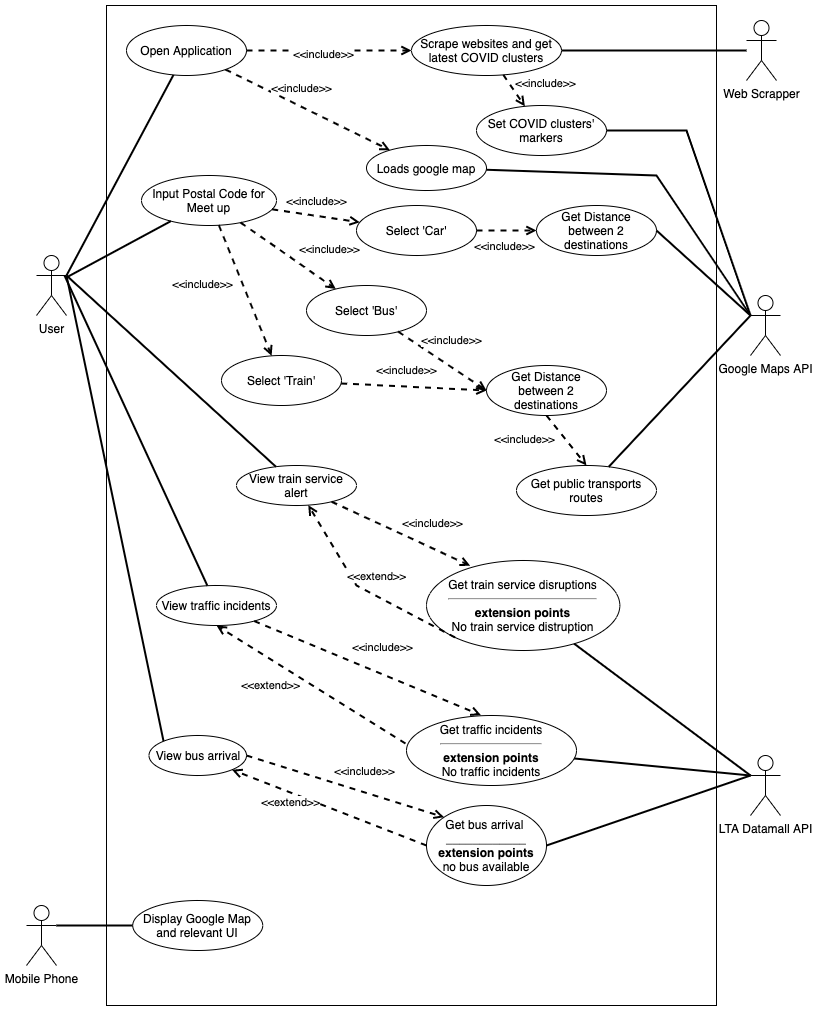 GitHub - xwaizai/CZ2006
