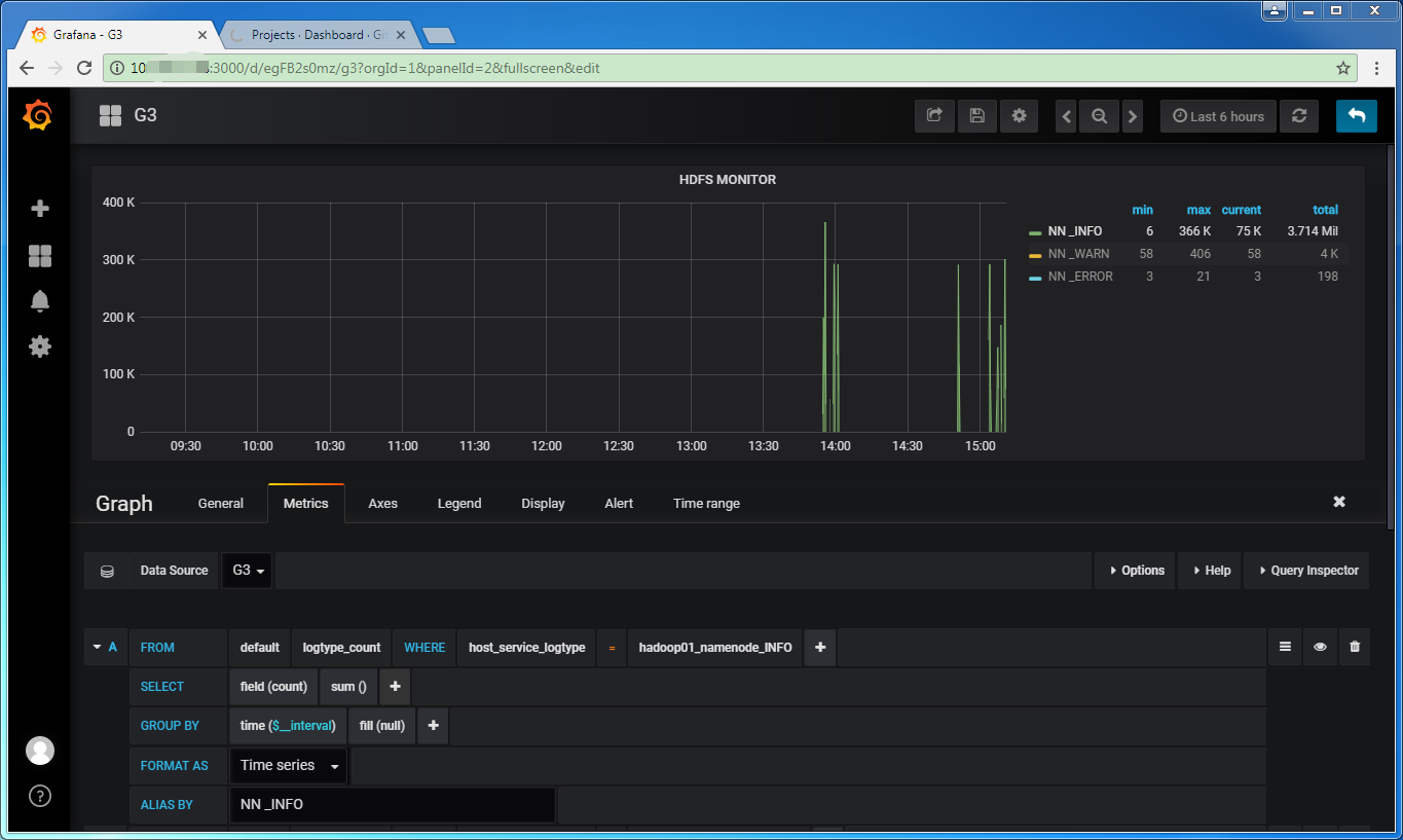 [Hadoop] 大数据项目实操 · Issue #42 · cindysz110/blog · GitHub