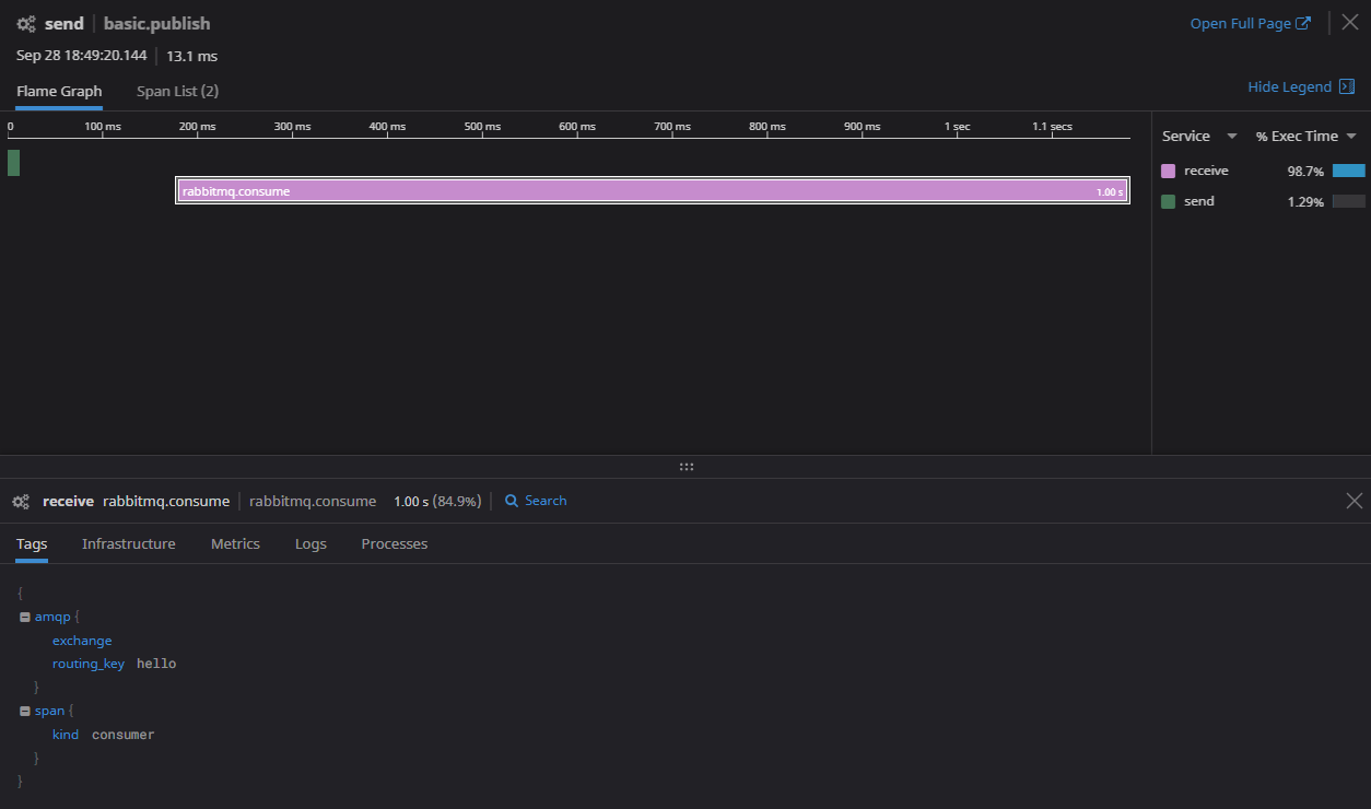 Datadog UI with one RabbitMQ producer span and one RabbitMQ consumer span
