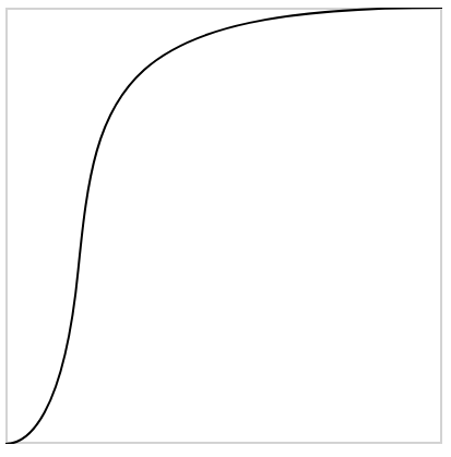 svg_curve