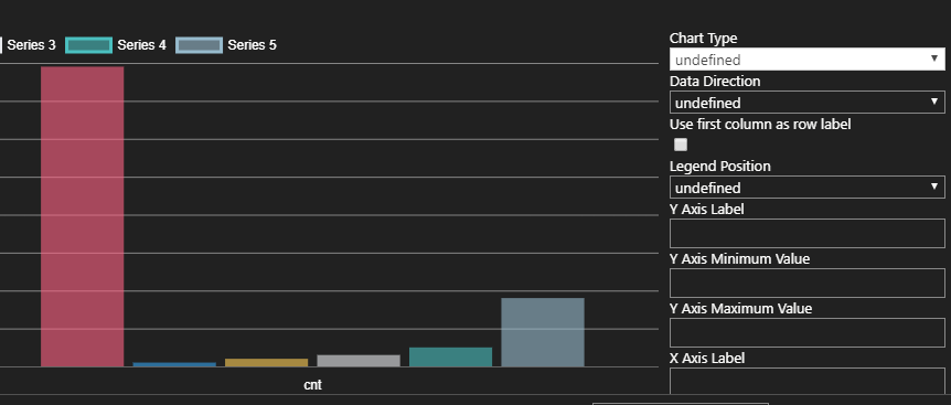 chart type select box in chart is not theme aware · Issue #5051 ...