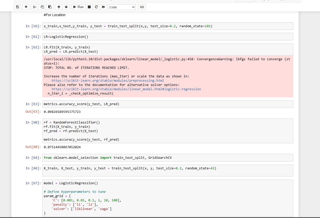 GitHub - aayushkataria123/Restaurant-Recommendation-Model