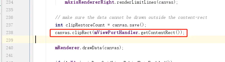 zero data line can only be drawn a half in LineChart · Issue #3728 ...