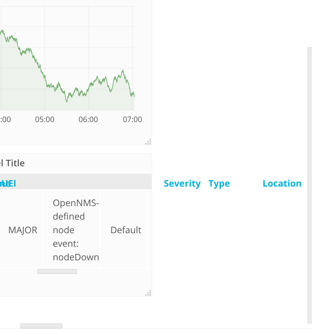 [Bug] Table panel header overflow in mobile view · Issue #9322 ...