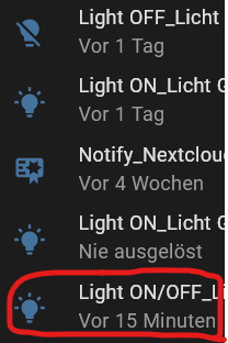 grafik