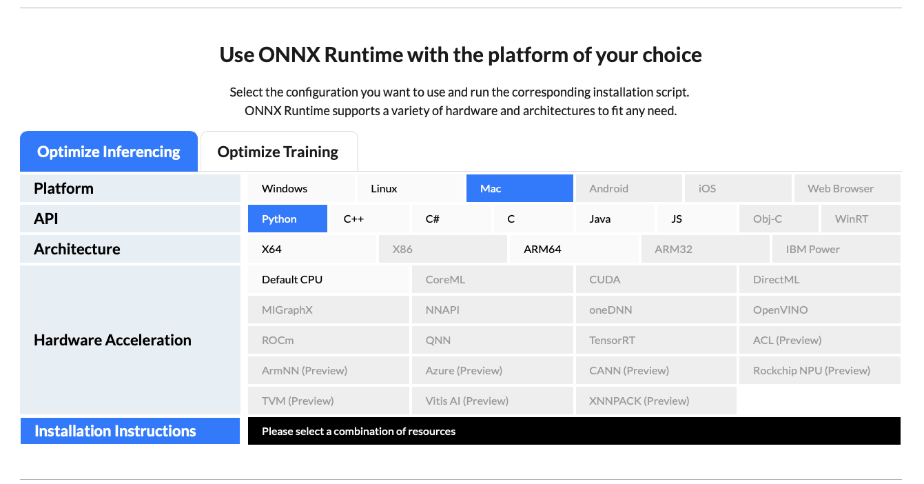Performance Issue 16817 Microsoft Onnxruntime Github Performance Issue 16817 Microsoft Onnxruntime Github