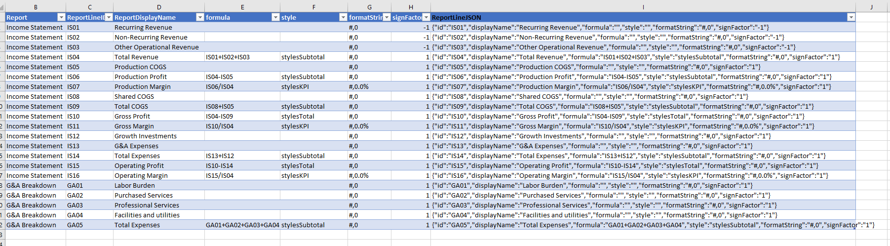 Multiple Report Setup in the same JSON file? · Profitbase PowerBI ...