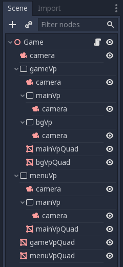 scenetree