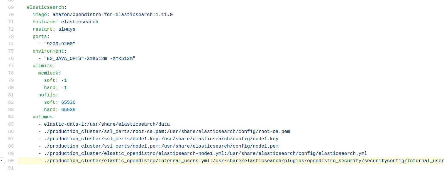 username&password login · Issue 439 · wazuh/wazuhdocker · GitHub