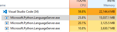 language server ram usage