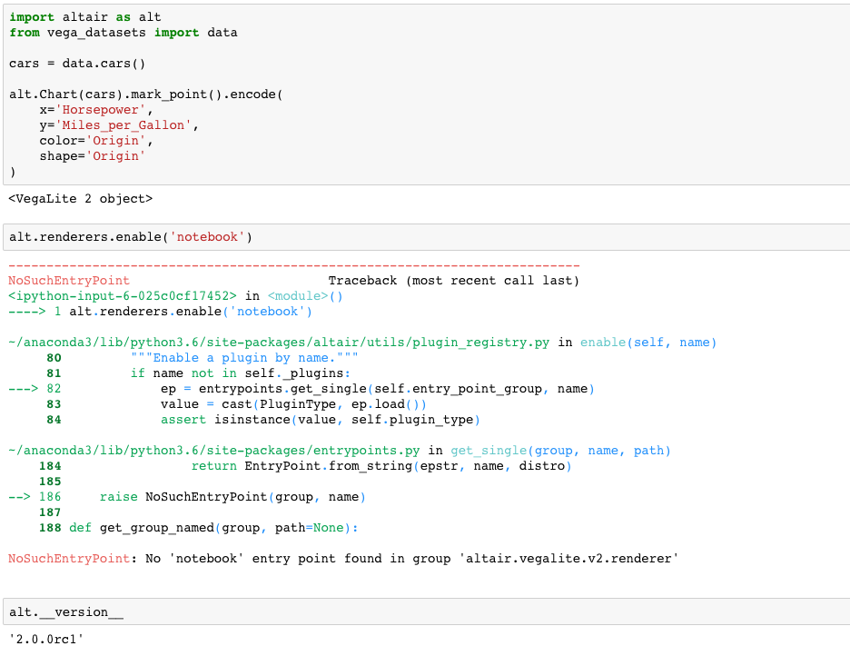 VegaLite2 chart not showing · Issue #601 · altair-viz/altair · GitHub