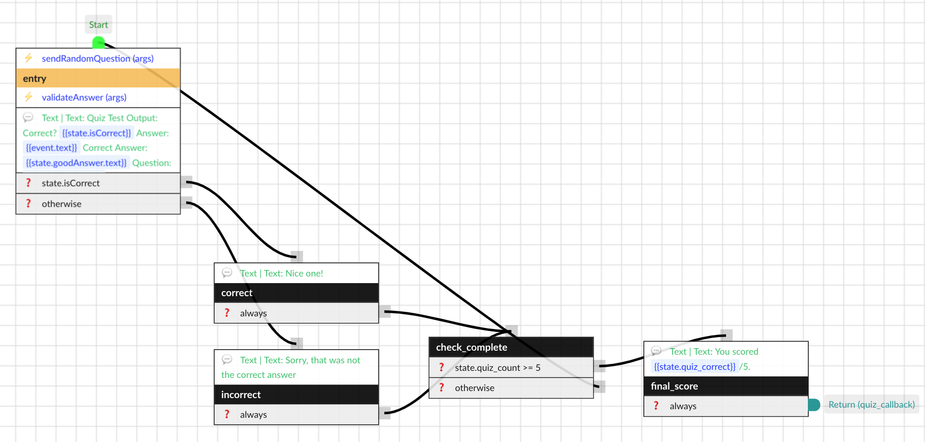 State seemingly not getting updated · Issue #488 · botpress/v12 · GitHub