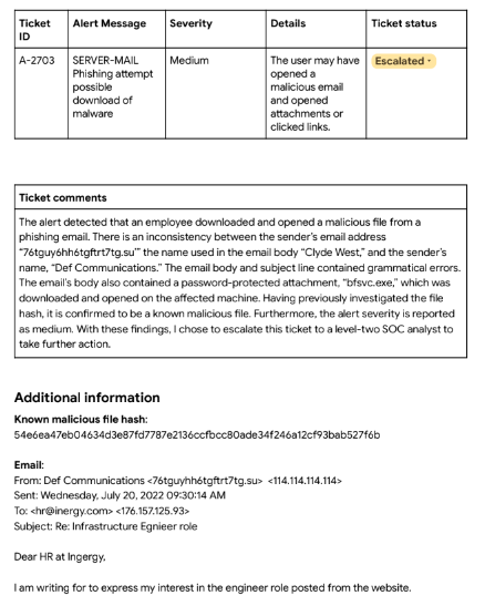Phishing Playbook