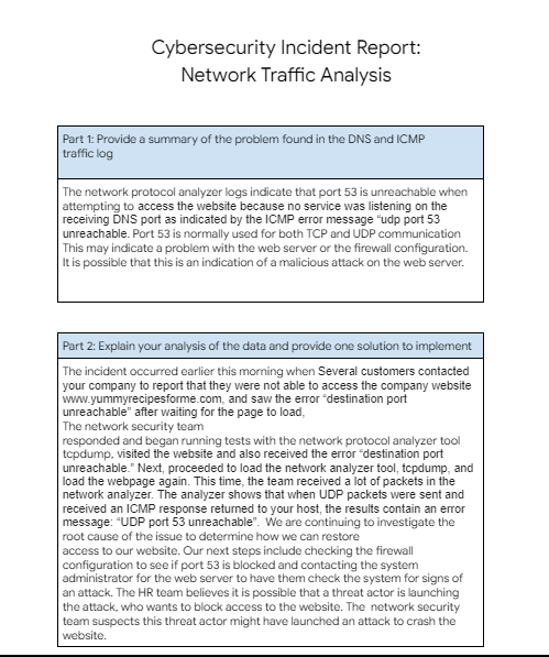 Network Attack