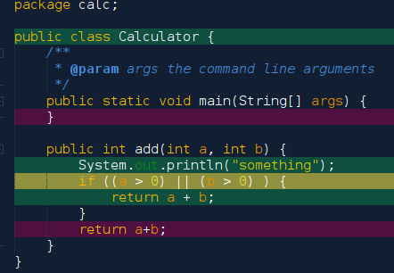 CodeCoverage-NorwayToday