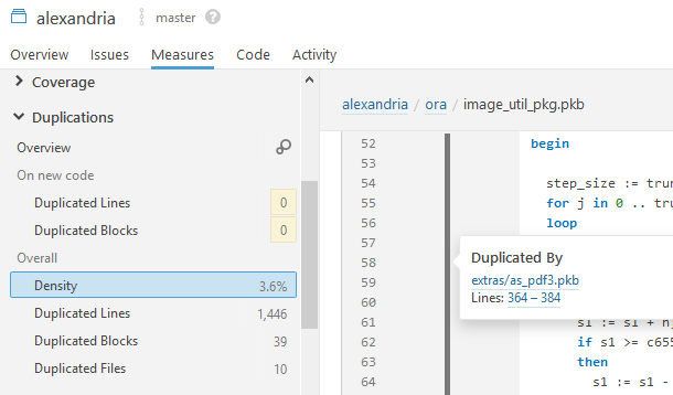 Duplicated lines · Issue #69 · felipebz/zpa · GitHub