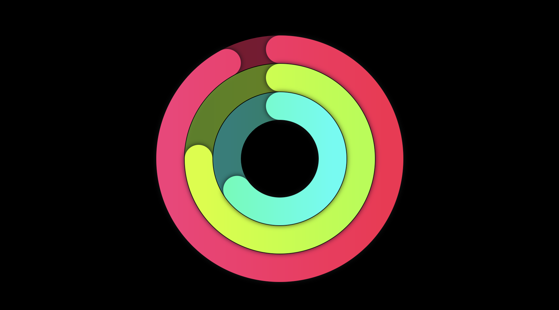 example circle wheel