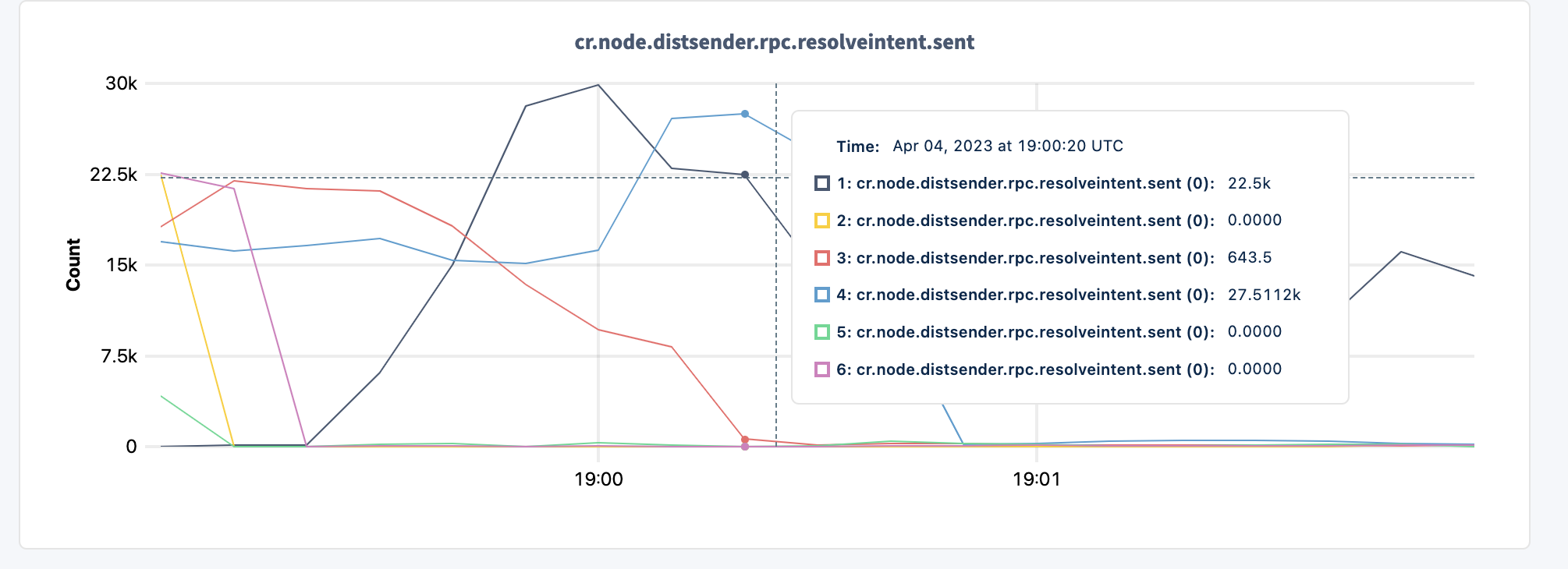 Screenshot 2023-04-04 at 4 59 50 PM
