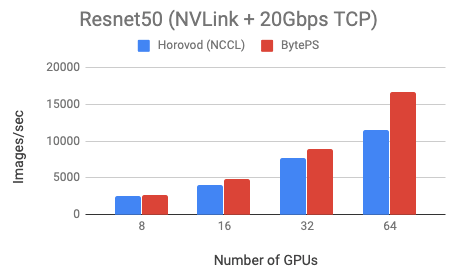 resnet50_tcp