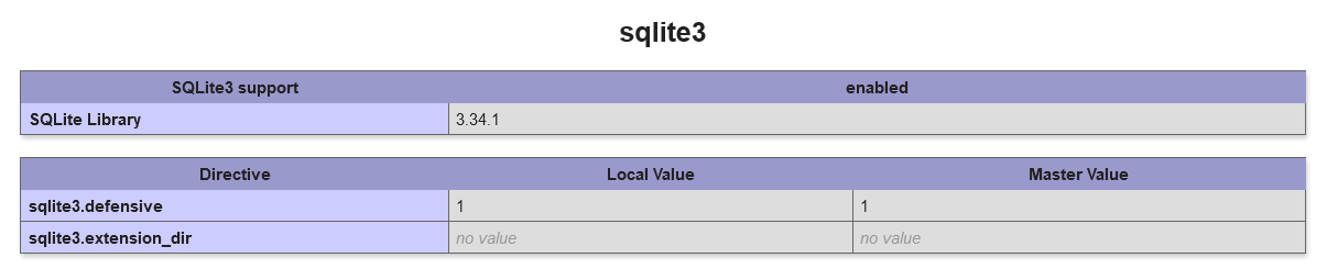 Cannot open dashboard · Issue #5175 · pi-hole/pi-hole · GitHub