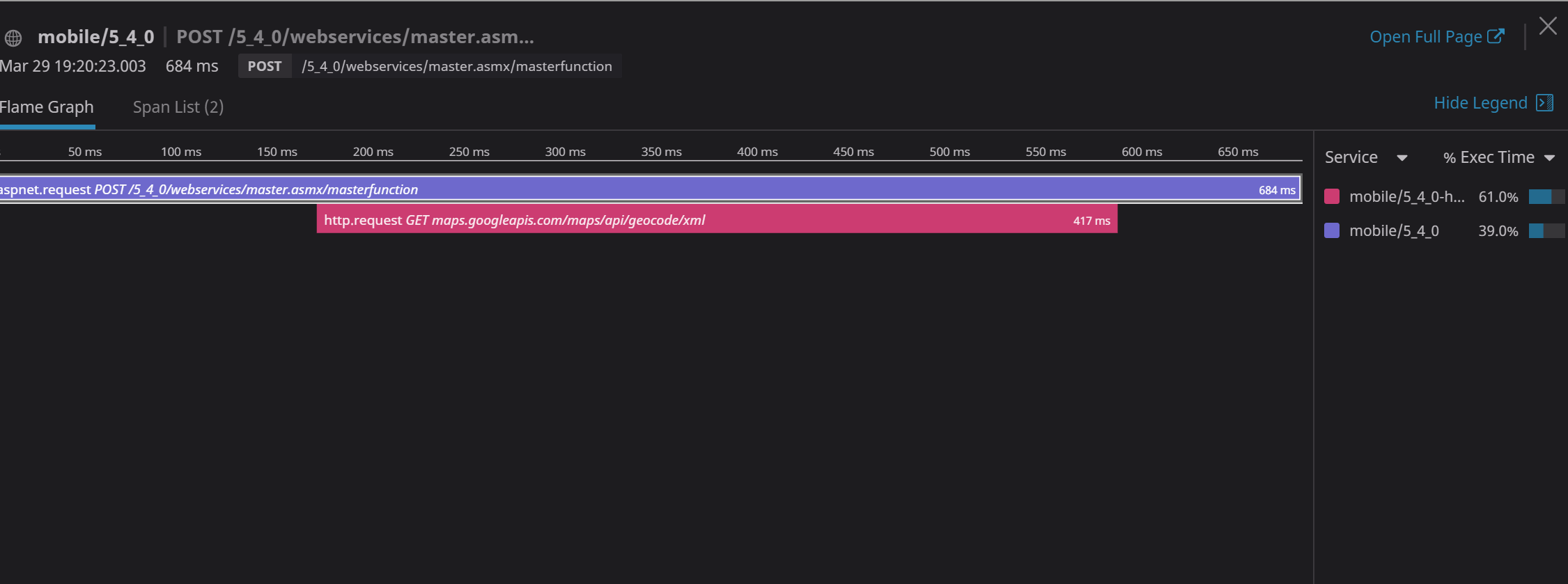 Missing spans between 1.12.0 and 1.15.0 · Issue #688 · DataDog/dd-trace ...