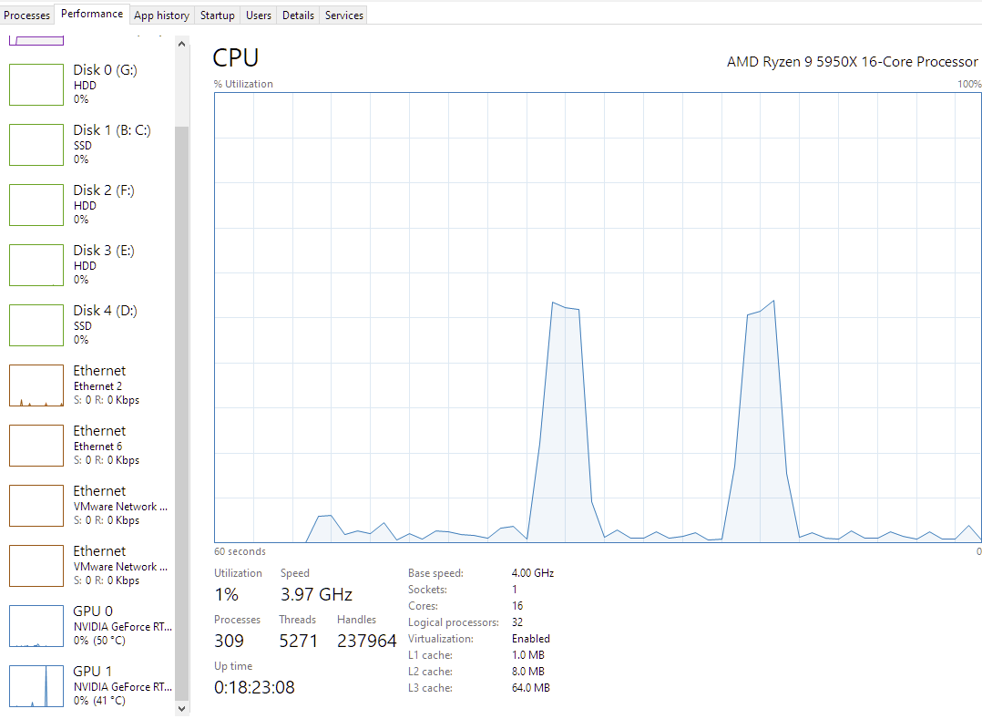 Latest builds seem to be using CPU for txt2img · Issue #689 ...