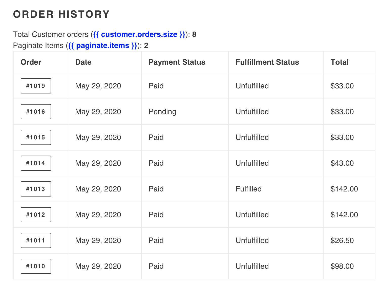 Screen Shot 2020-05-29 at 9 32 26 pm