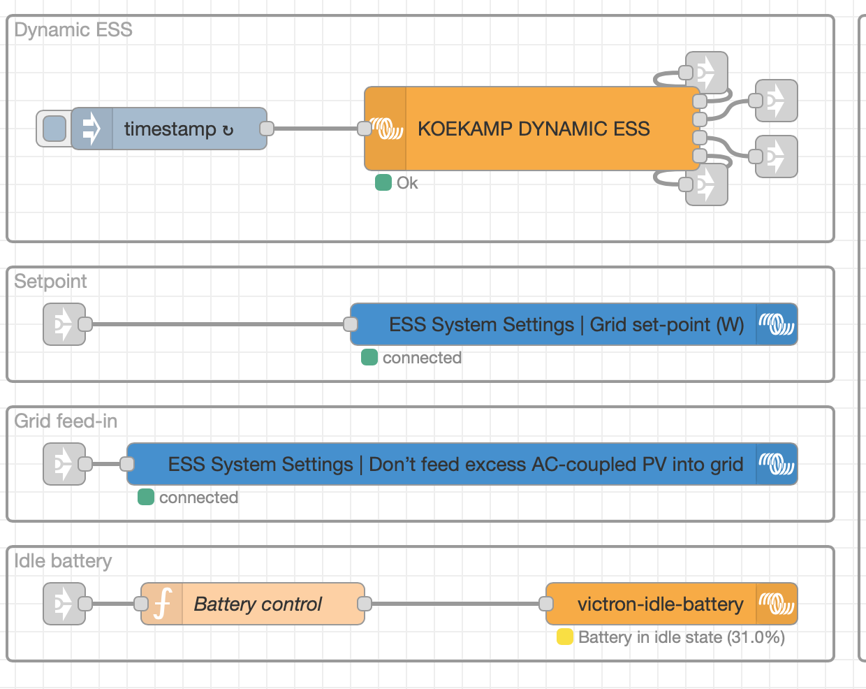 Create Victron config client · Issue #11 · victronenergy/dynamic-ess ...