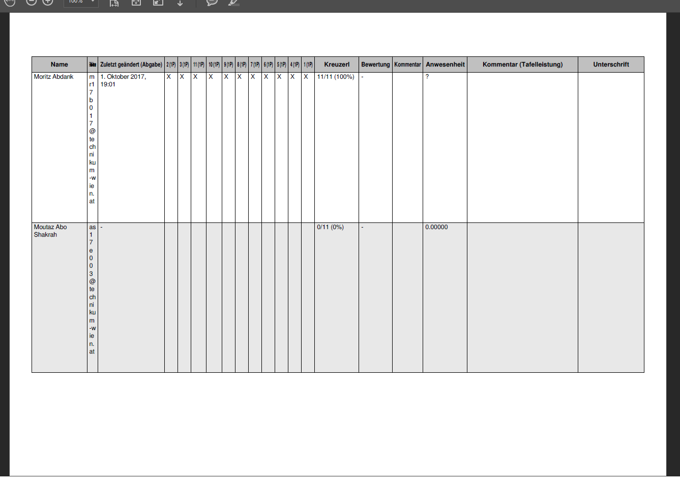 exporting mod_checkmark results to PDF is sometimes formatted wrong ...