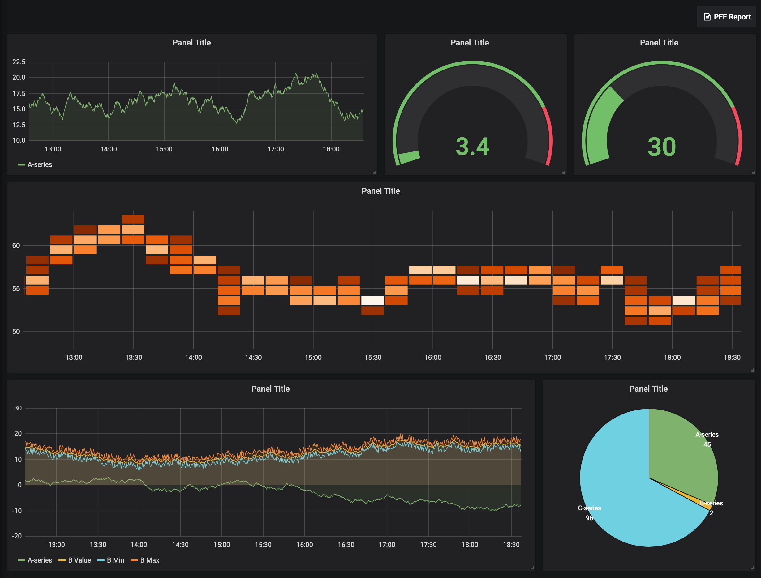 Feature: Grid Layout · Issue #162 · IzakMarais/reporter · GitHub