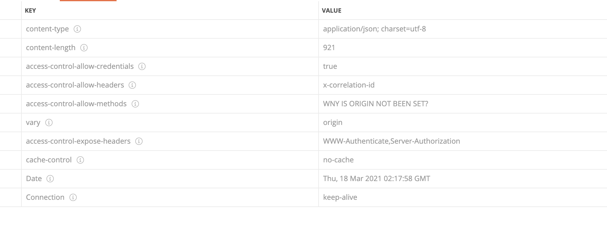 Lambda Appolo Server, CORS Bug AccessControlAllowOrigin NOT been added when {origin true