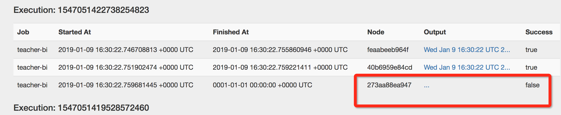 error count is 0,but there exists wrong execution · Issue #480 ...
