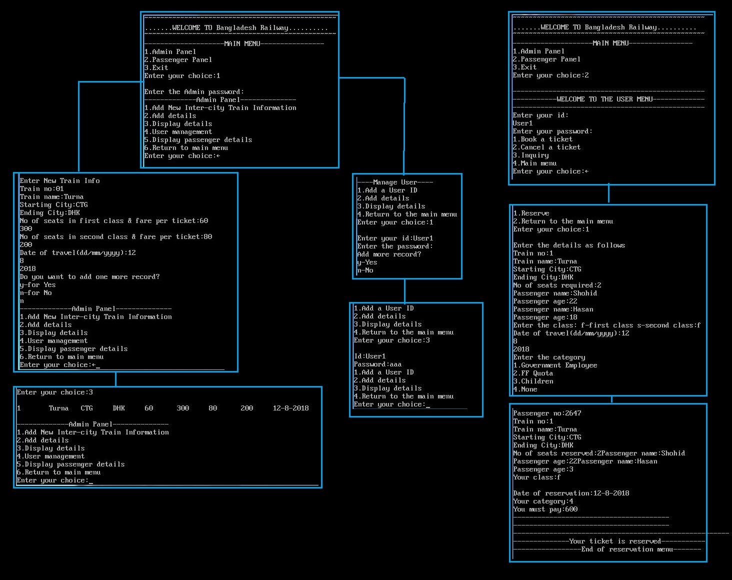 Github Shohid Trainbook