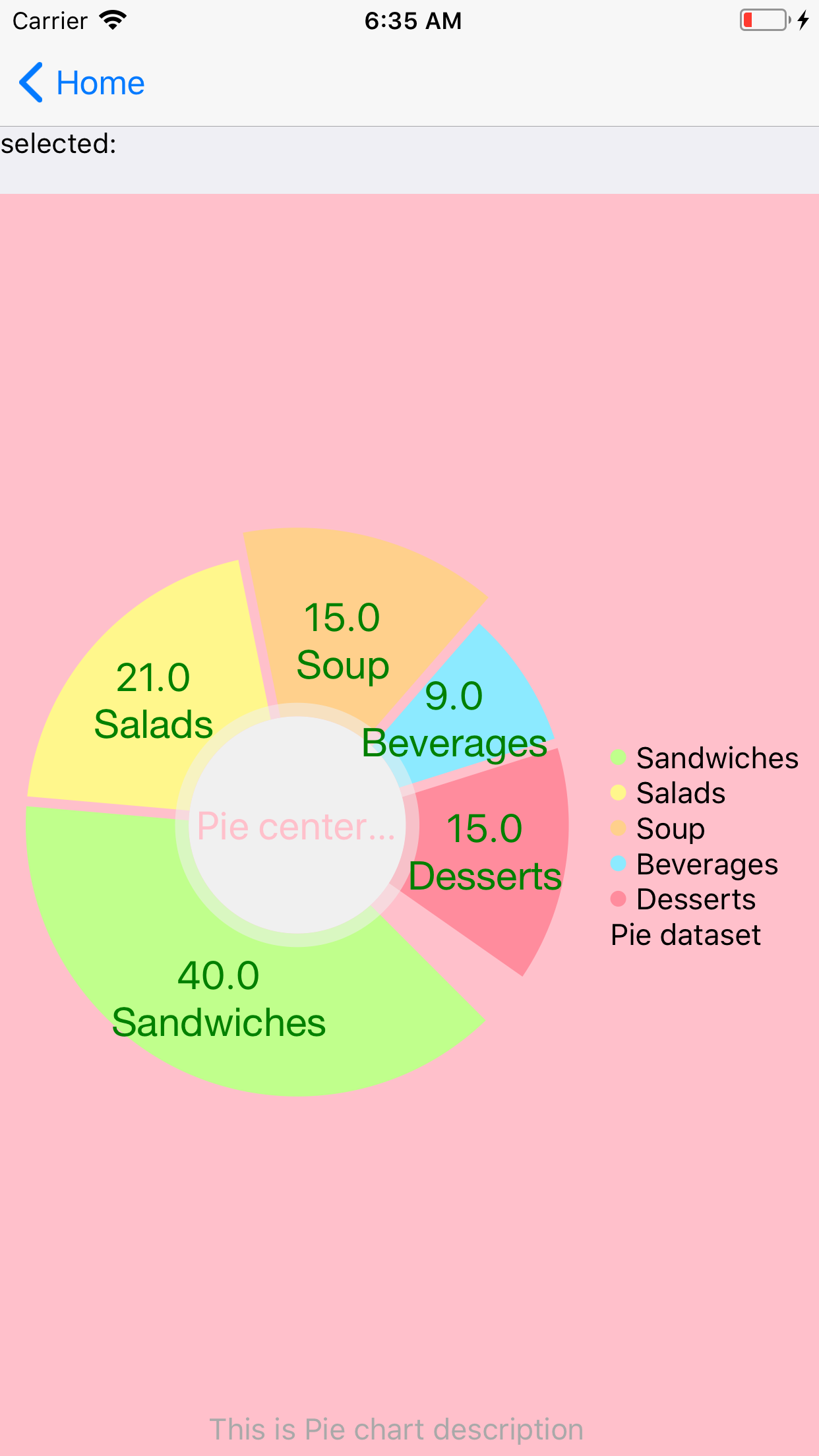 你好 我能设置饼图的位置吗 · Issue #297 · wuxudong/react-native-charts-wrapper · GitHub