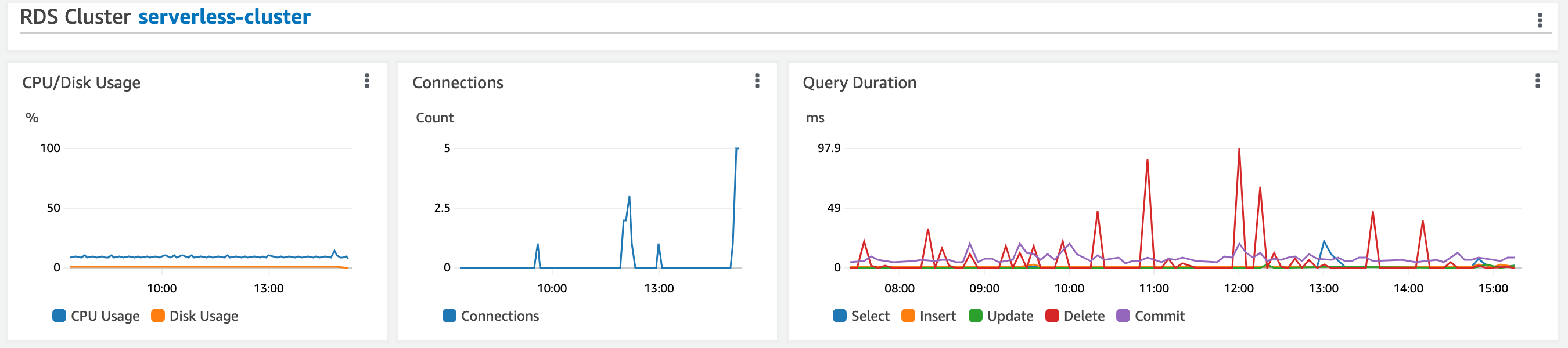 Bildschirmfoto 2022-08-15 um 17 26 18