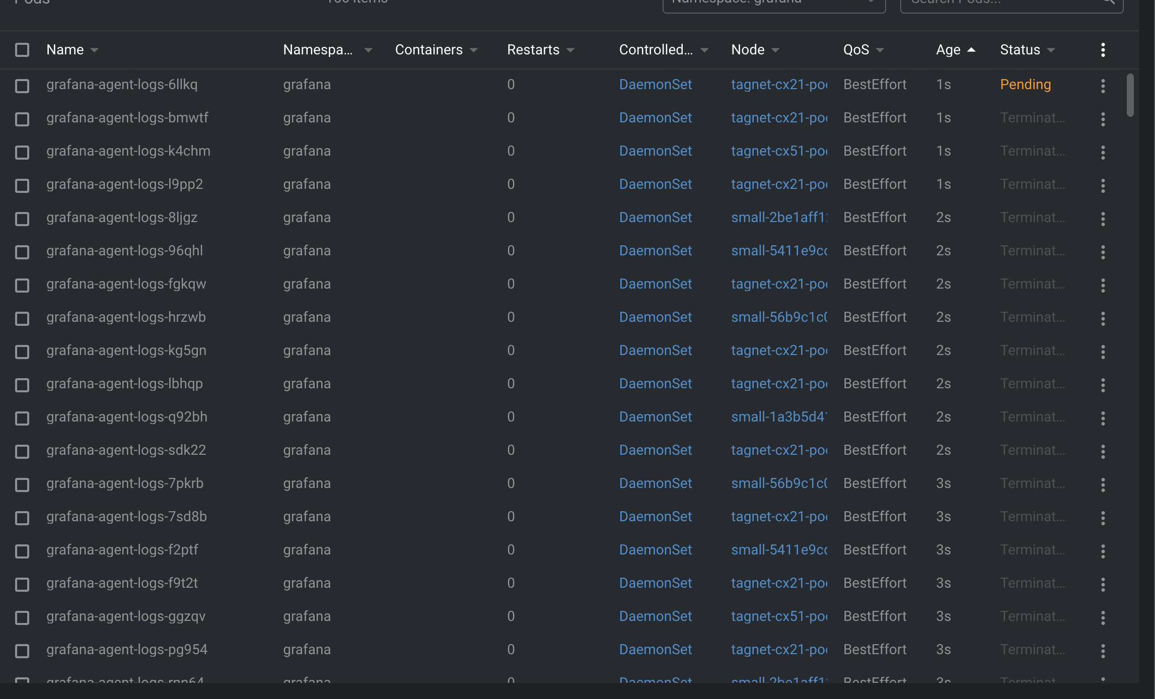 `grafana-agent-logs` DaemonSet continuously recreates new pods. · Issue ...