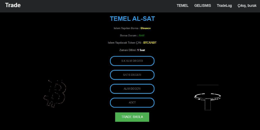 GitHub - JiyuuX/algorithmic-trading-website-django