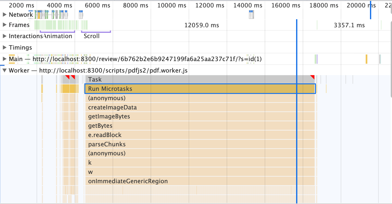 Investigate long page render times · Issue #11419 · mozilla/pdf.js · GitHub