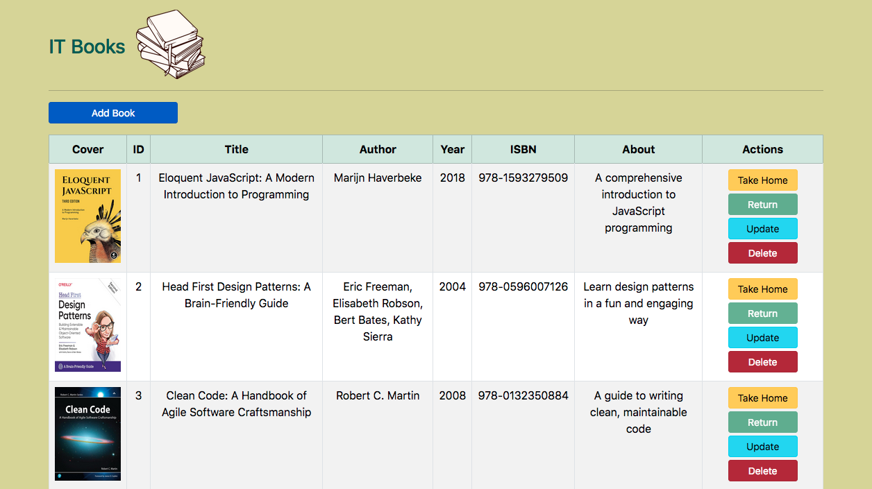 GitHub carloscasaleiro/itBooksCollection Book Collection Management