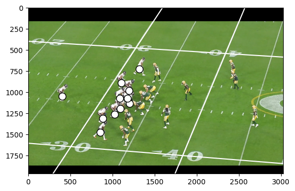 GitHub - henrykra/NFL-Computer-Vision: A custom computer vision model ...