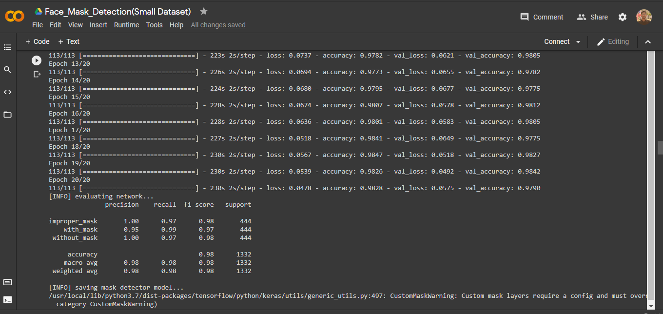 GitHub dasparagjyoti/FaceMaskDetection A model with 11,384 no of