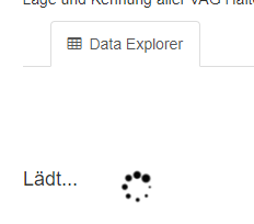 grafik