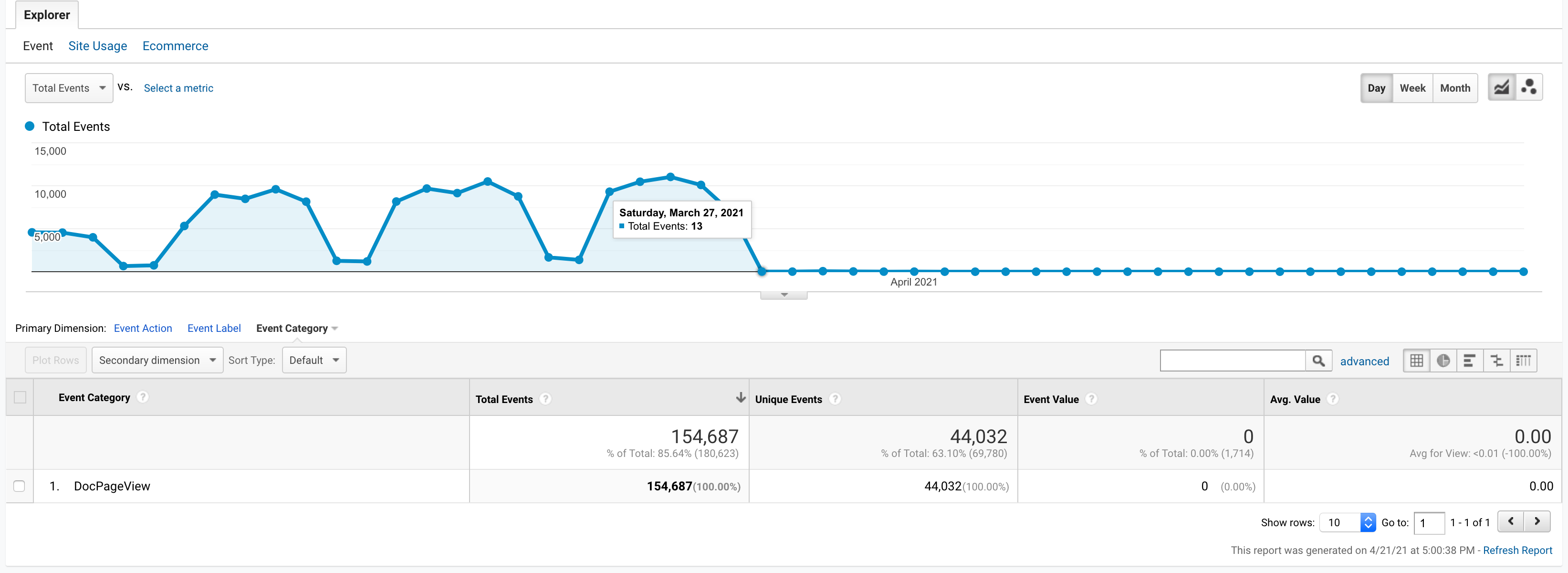 Screen Shot 2021-04-21 at 5 00 47 PM