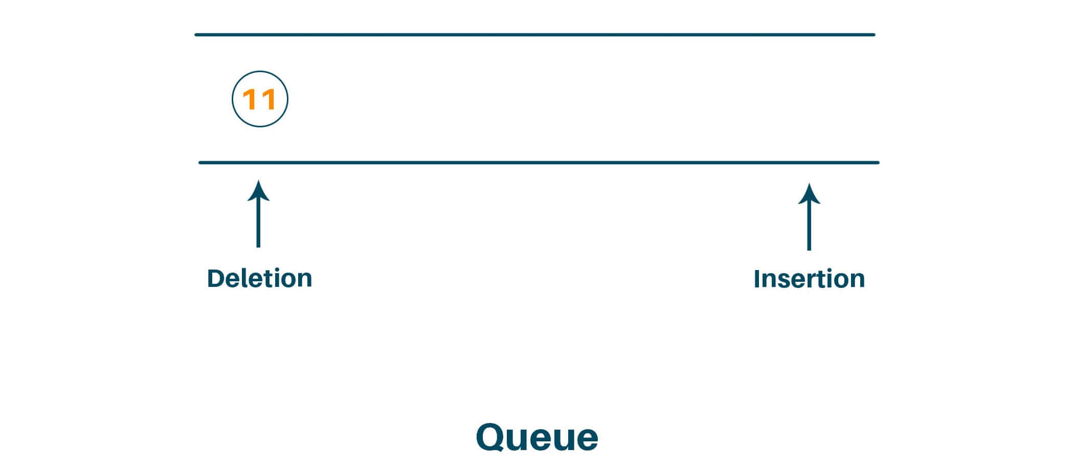 GitHub - irisonf4ya/Final-report: 10733101