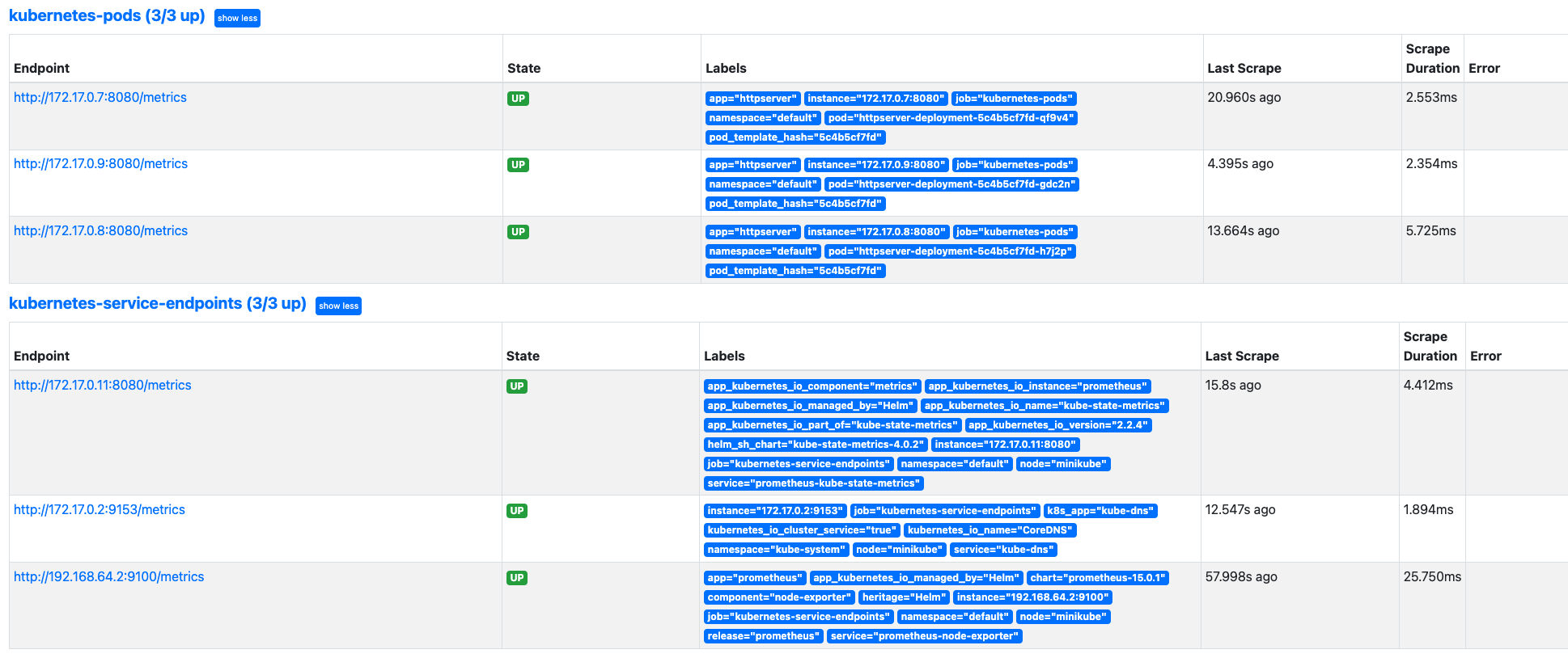 GitHub - Niennienzz/cncamp-assignments: Cloud-Native Camp Assignments