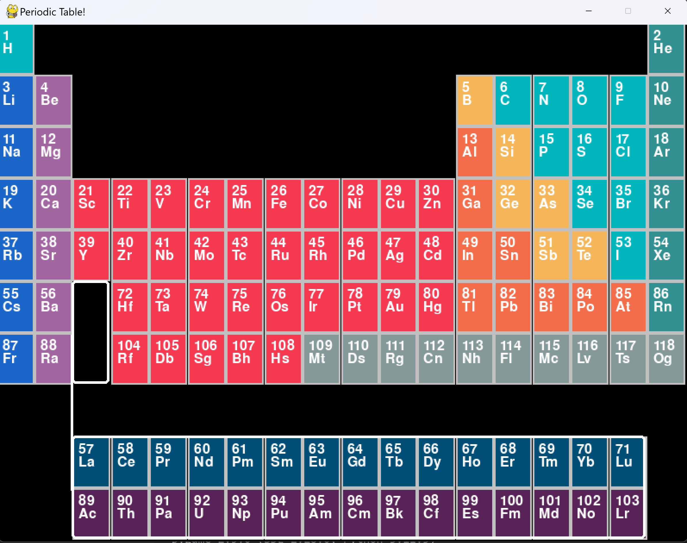 GitHub - LakshGehani/Interactive-Periodic-Table