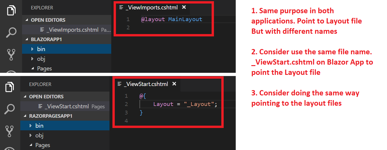 Design review: Layouts · Issue #5474 · dotnet/aspnetcore · GitHub