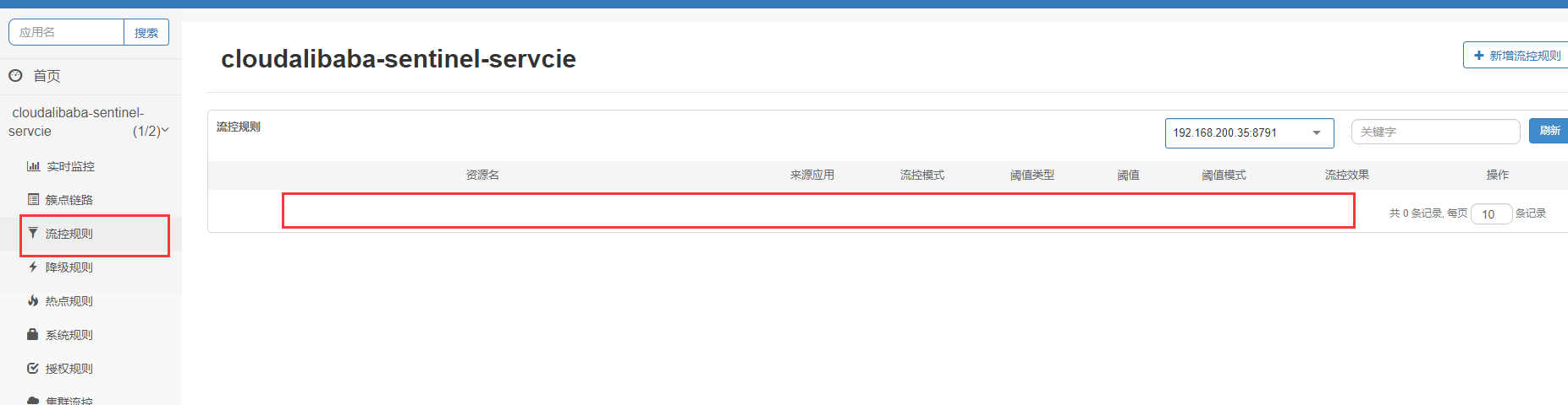 sentinel dashboard 流控失败问题 · Issue #1349 · alibaba/Sentinel · GitHub