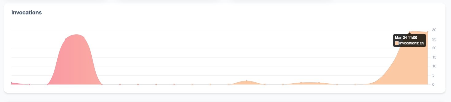 Captura de pantalla 2023-03-24 a las 13 55 59