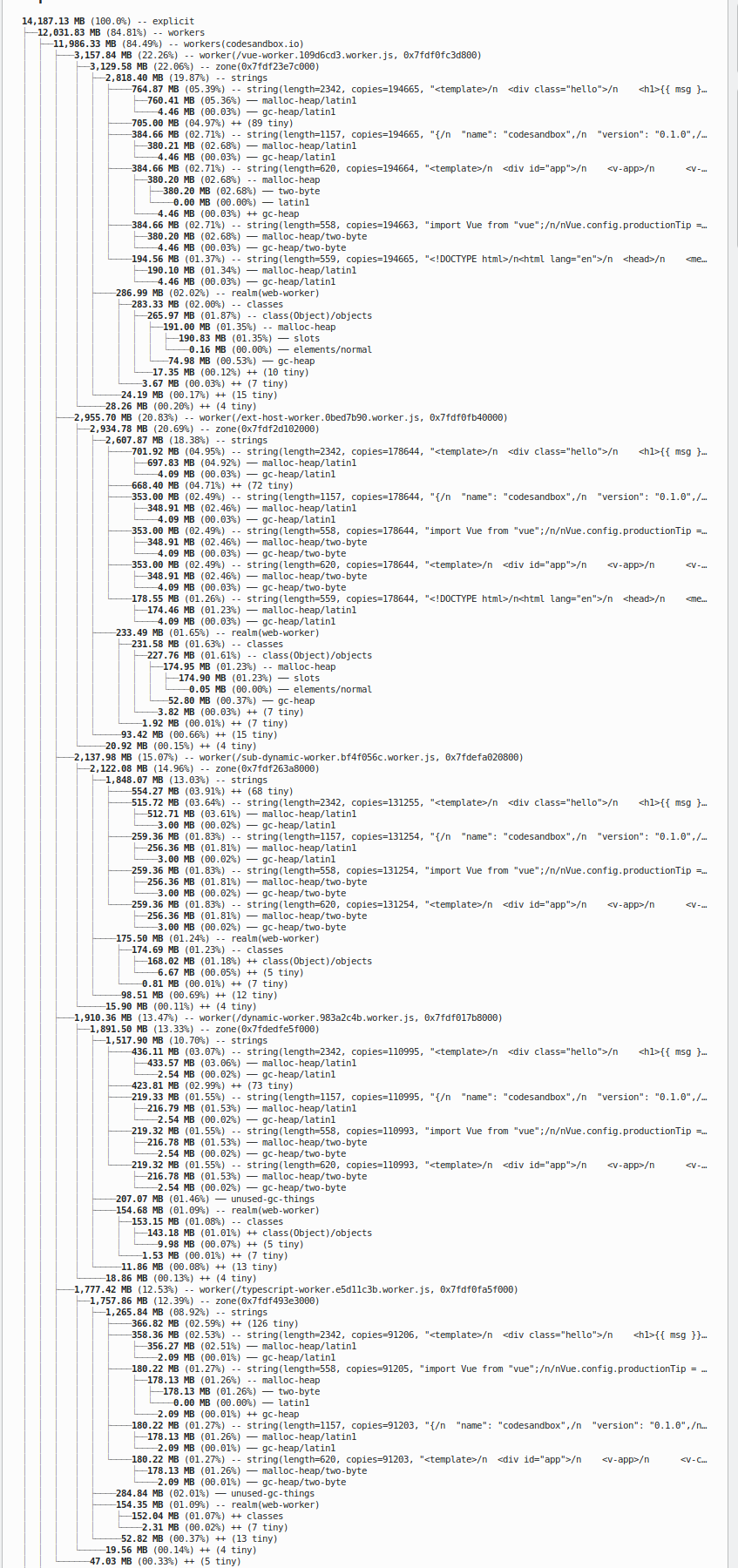 Using extreme amounts of RAM if left open · Issue #1827 · codesandbox ...